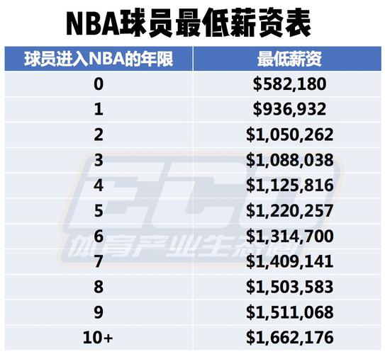迪波的故事